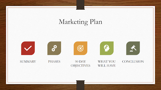 Marketing Plan