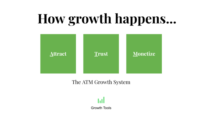 atm method